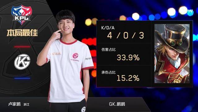 态度和团队 态度和团队