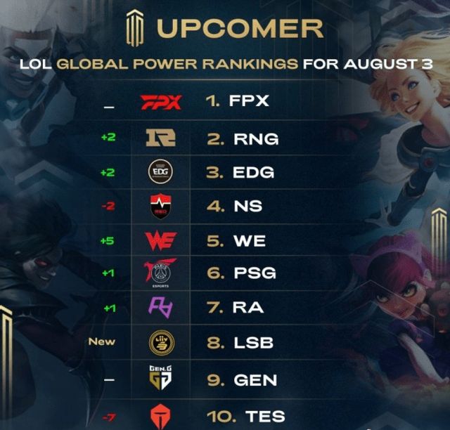 手的回缩与 手的回缩与